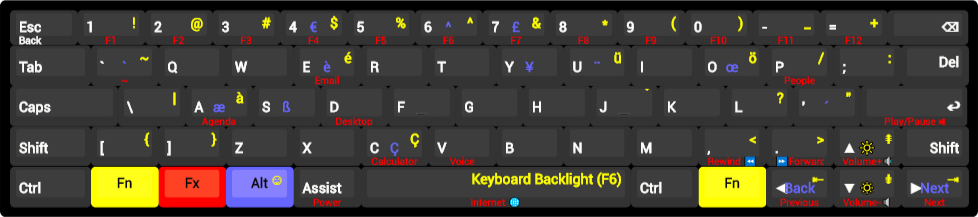 f(x)tec-pro¹-qwerty-us.png